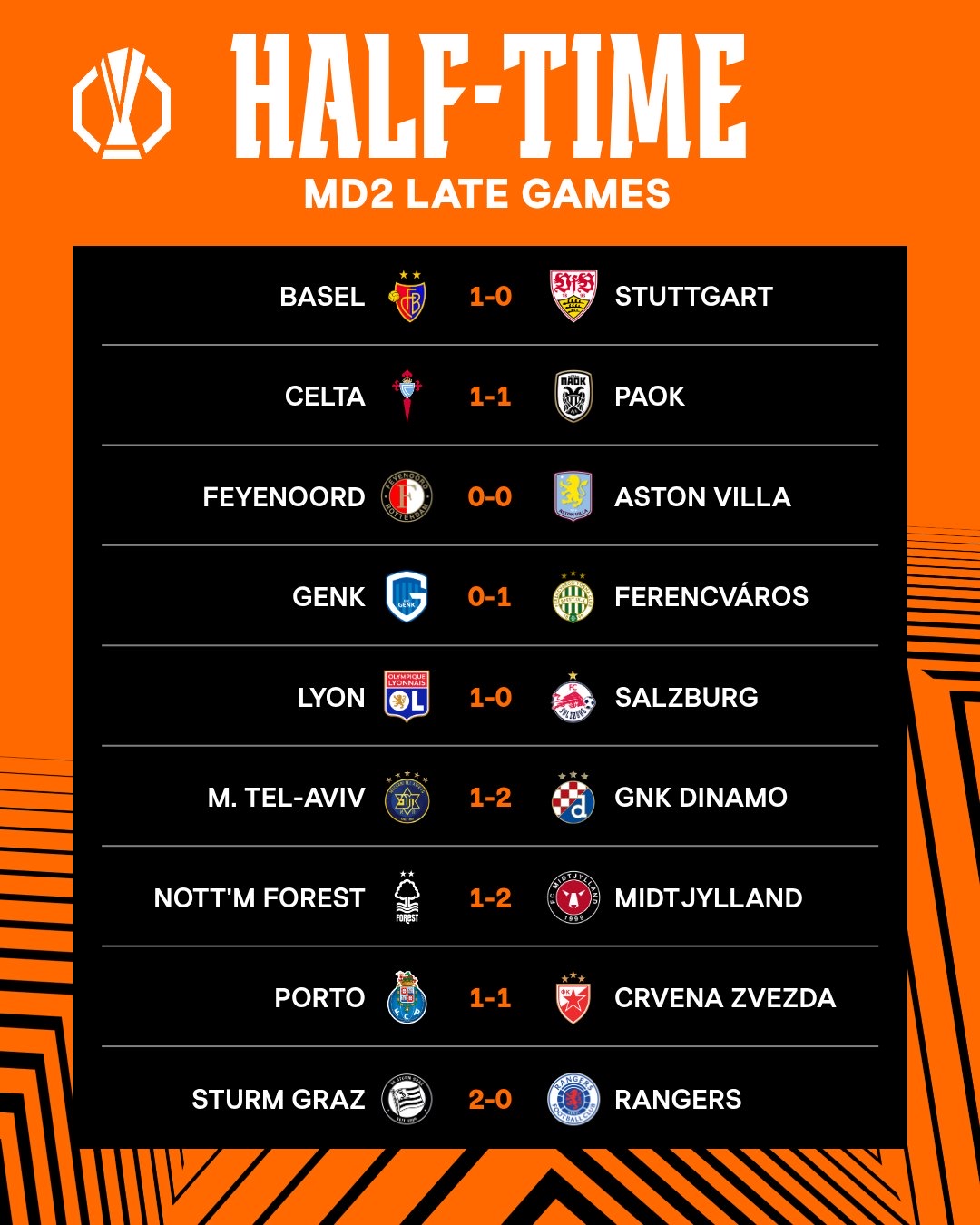  重磅！加时末段亚特兰大调整名单以备欧篮联今夜法兰克福备战欧联，今晚皇家社会调整名单以备欧篮联九游体育官网